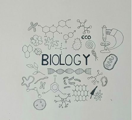 Biology Federal Board(Grade 9-12) demo