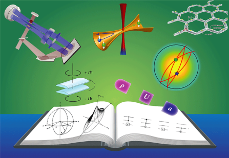 Cambridge O Level Physics (5054)